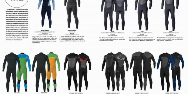 Wellsuited