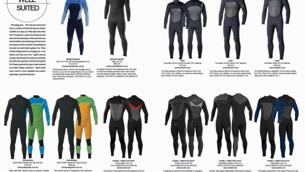 Wellsuited